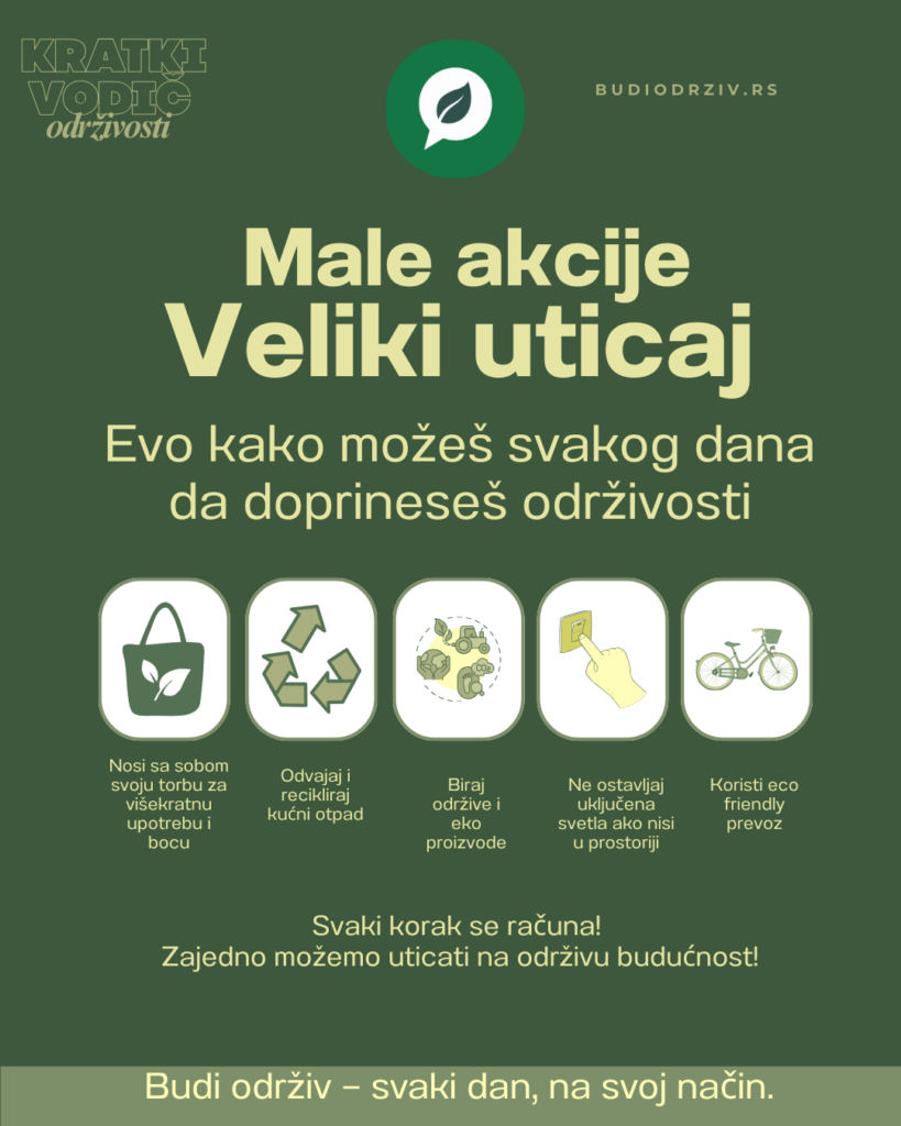 Primer 5 saveta za održivi način života, koji predstavlja male svakodnevne akcije koje daju veliki uticaj na zaštitu planete, budi odrziv