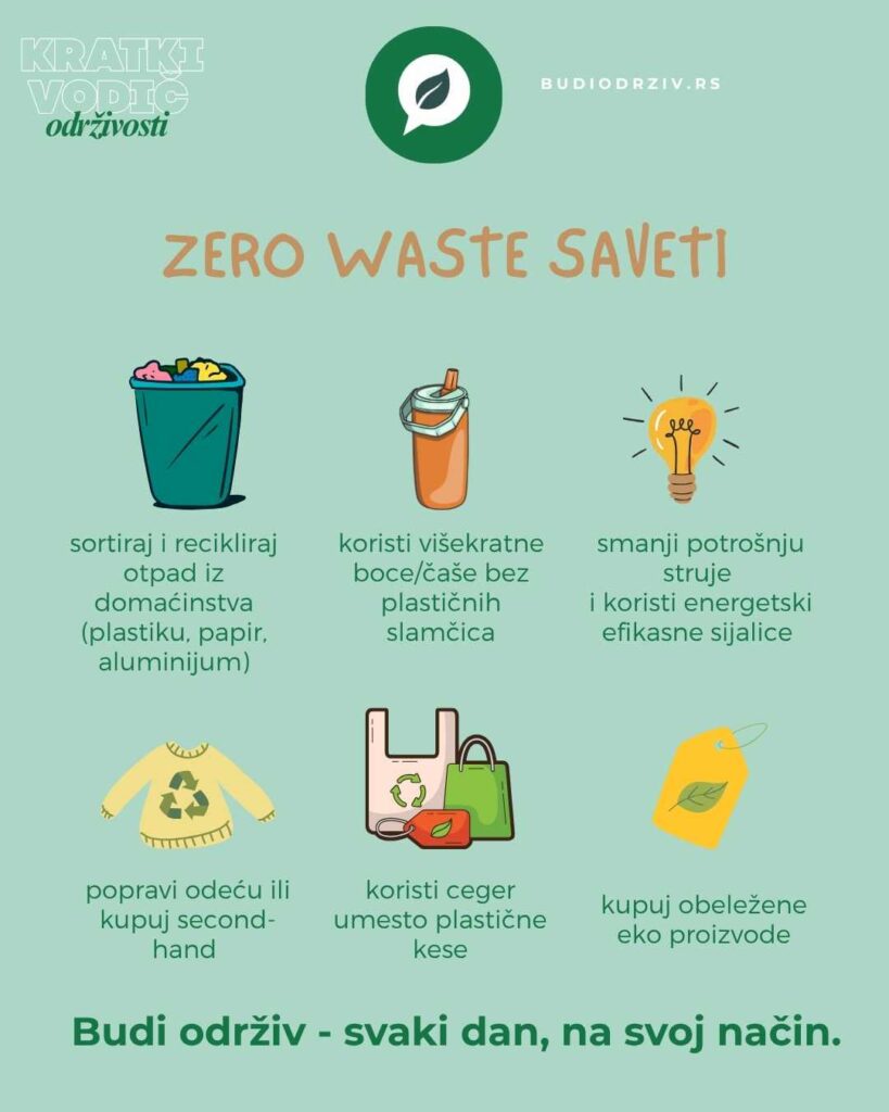 šest zero waste saveta u domaćinstvu - Budi održiv svaki dan na svoj način