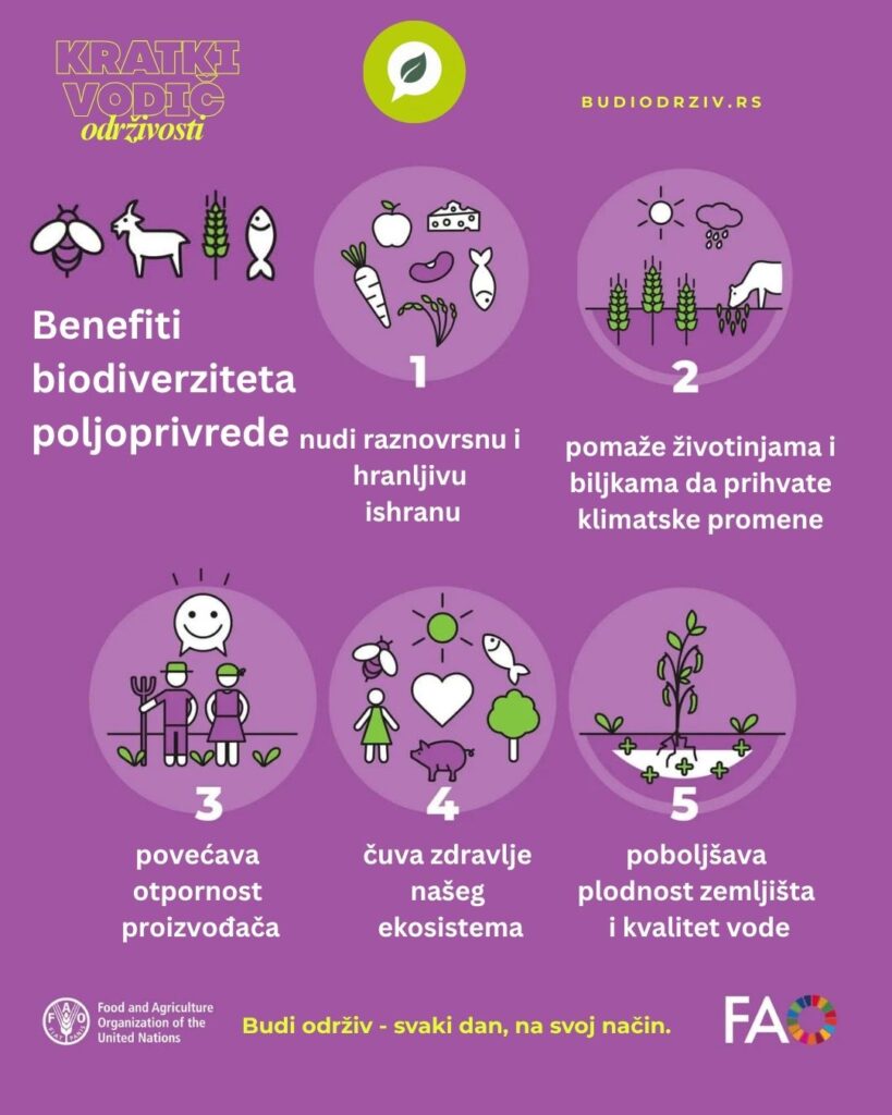 Kratki vodič održivosti - benefiti biodiverziteta poljoprivrede/agriculture biodiversity