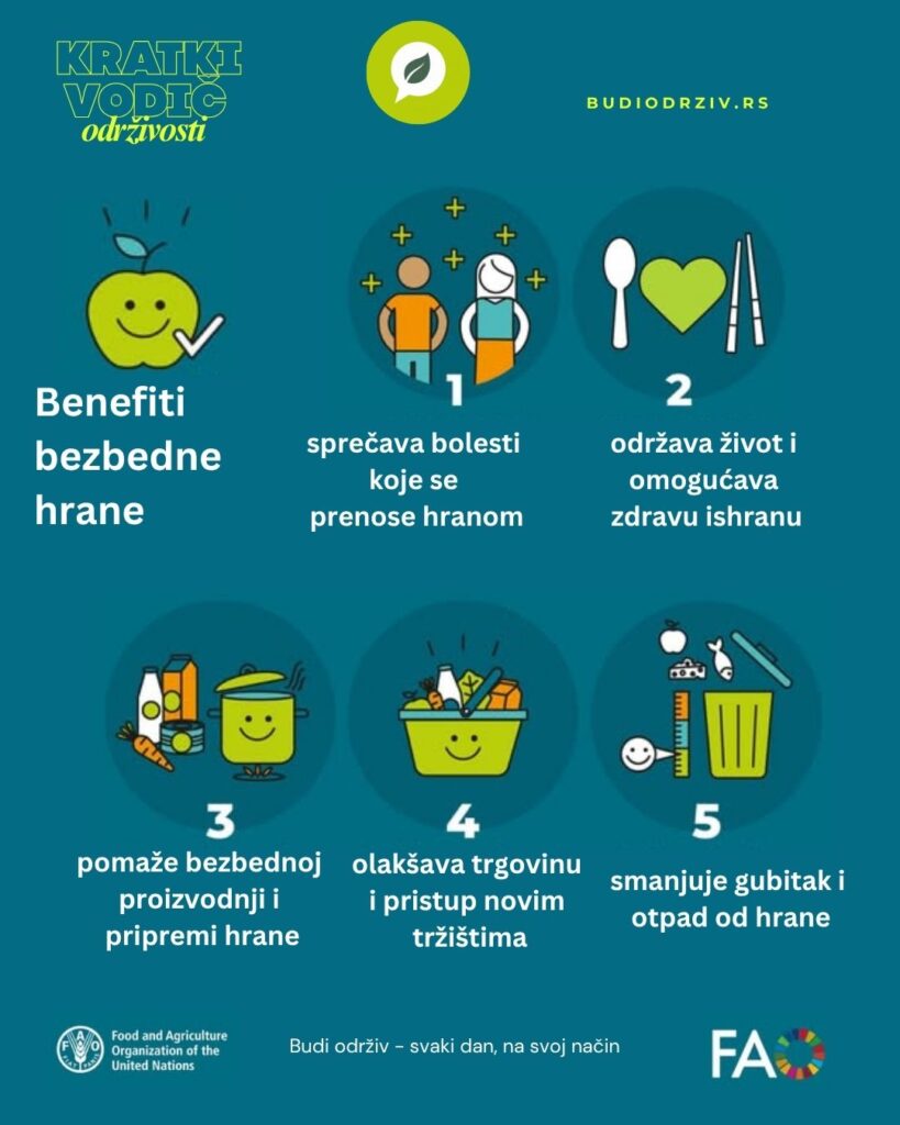 BO kratki vodic_bezbednost hrane