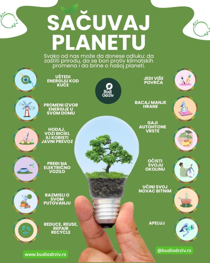 BO kratki vodic_sacuvaj planetu